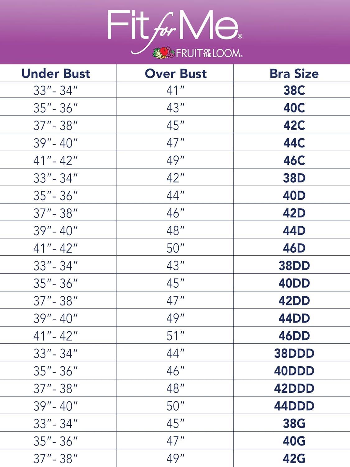 imageFit For Me By Fruit of the Loom Womens Plus Size Cotton Unlined Underwire BraPinchFree Straps  Side and Back SmoothingPristine