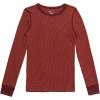 imageFruit of the Loom Boys Premium Thermal Waffle Underwear SetMaroonRed