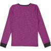 imageFruit of the Loom Girls Premium Thermal Waffle Underwear SetBlackFuchsia Cross Dye