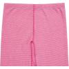 imageFruit of the Loom Girls Premium Thermal Waffle Underwear SetWhiteFuchsia Burst