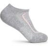 imageFruit of the Loom Womens Coolzone Active Lightweight Cotton SocksGrey Assortment
