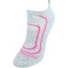 imageFruit of the Loom Womens Coolzone Active Lightweight Cotton SocksGreyBlackWhite
