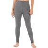 imageFruit of the Loom womens Micro Waffle Thermal BottomSmoke HeatherSmoke Heather