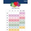 imageFruit of the Loom Womens MultiPack Front Closure Cotton BraWhiteBlushing Rose 2pack