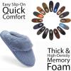 imageFruit of the Loom Womens Slipper Chenille WFur Cuff ClogBlue
